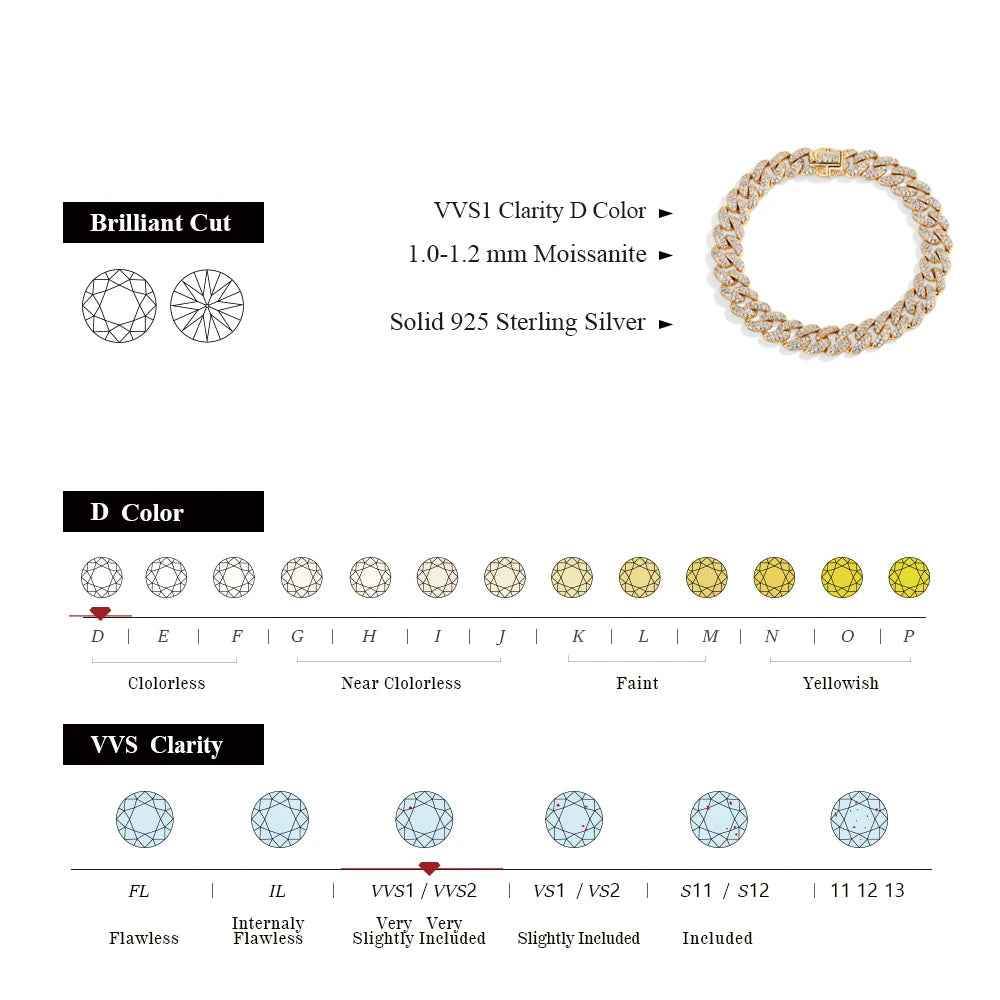 Monika Moissanite Cuba Bracelet - RIYOVA Jewelry