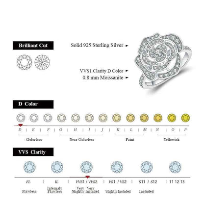 Bellarose Ring - RIYOVA Jewelry